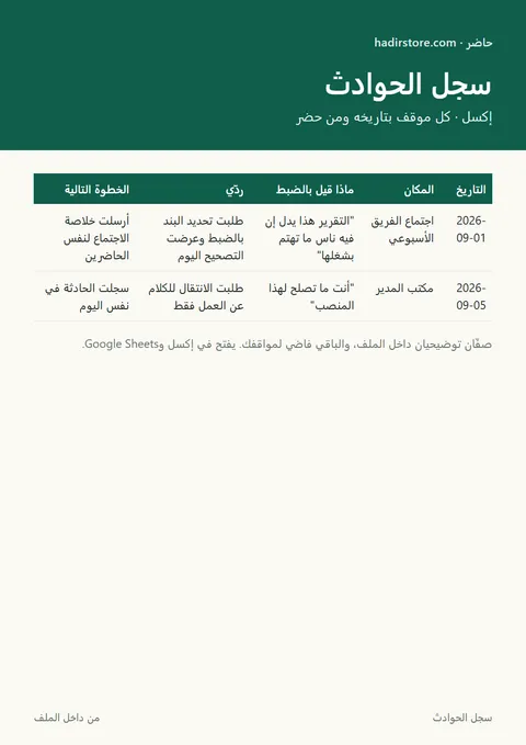 غلاف سجل الحوادث